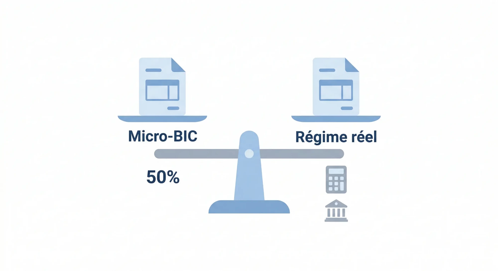Comment choisir entre les deux régimes ?